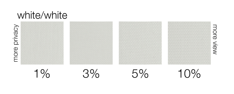 E Screen White/White