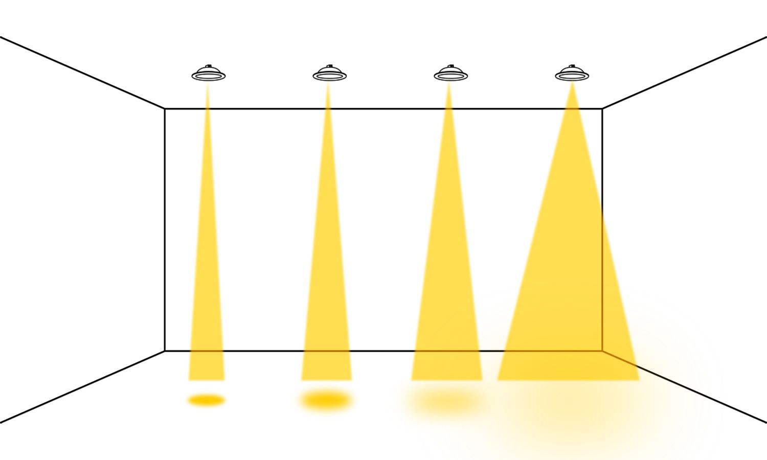 simple illustration of beam width for recessed downlights