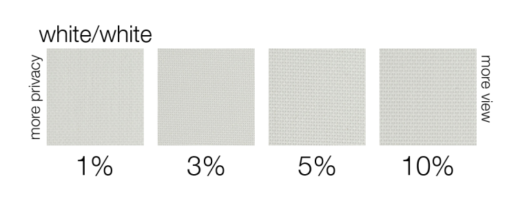 E Screen White/White